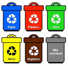 Latas de lixo com a sua descrição
