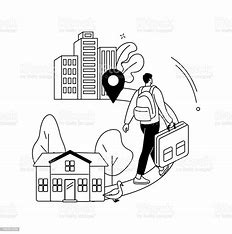 Imigração do campo para a cidade